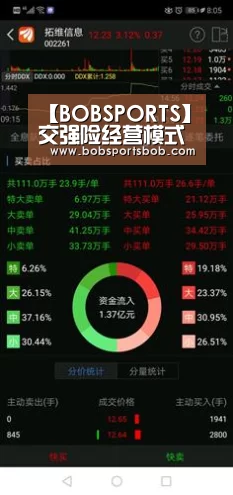 【BOBSPORTS】交强险经营模式调整势在必行(图1)