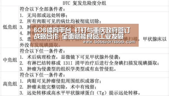 BOB体育平台_钉钉与重庆政府签订战略合作 全面赋能食品工业发展(图3)